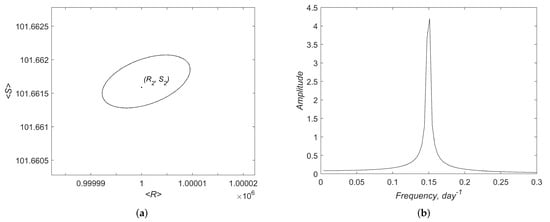 Mathematics 08 01065 g0a3