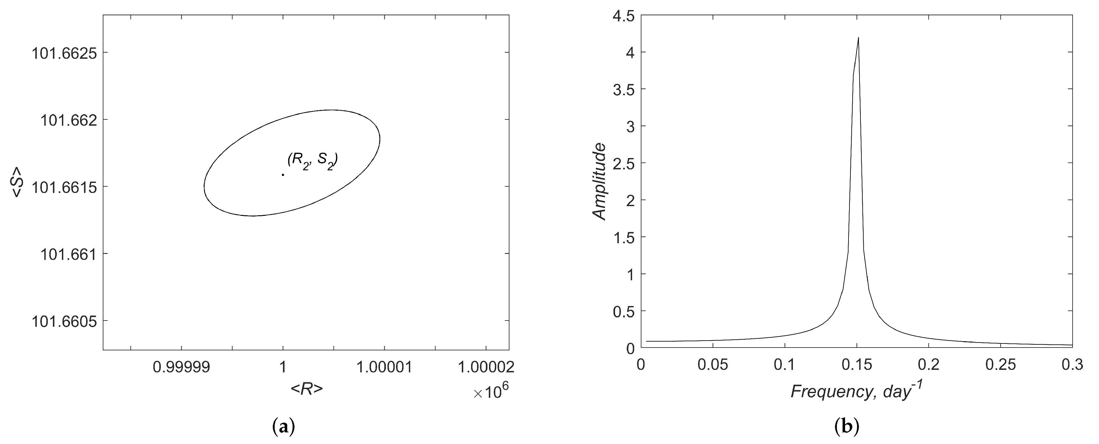 Mathematics 08 01065 g0a3 Mathematics 08 01065 g0a3