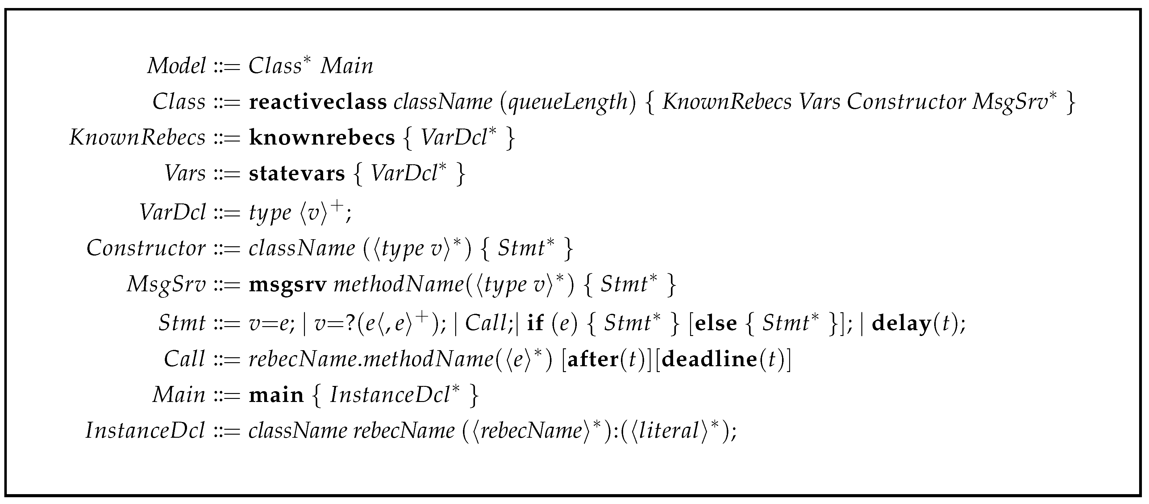 Mathematics 08 01068 g003