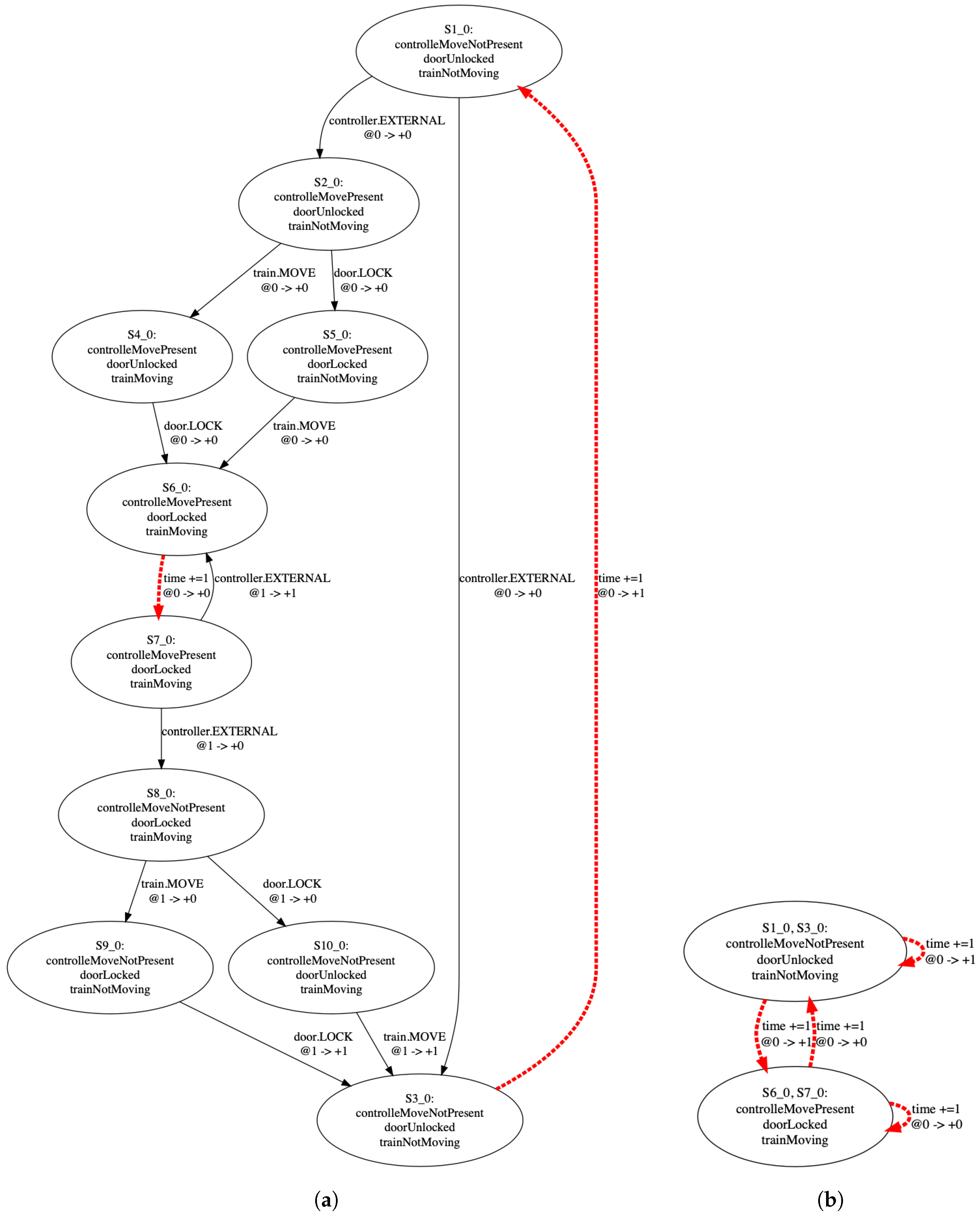Mathematics 08 01068 g004