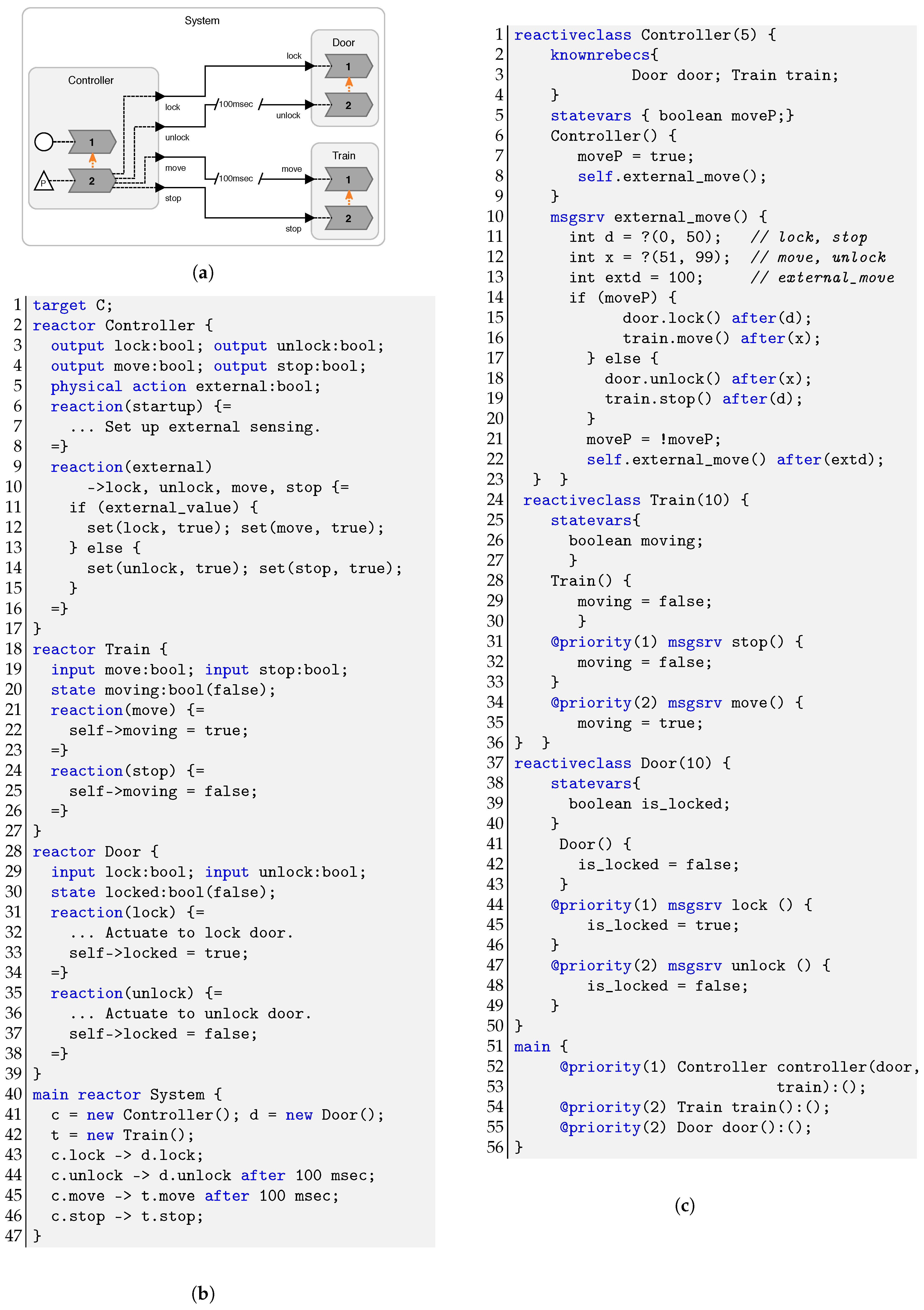 Mathematics 08 01068 g005