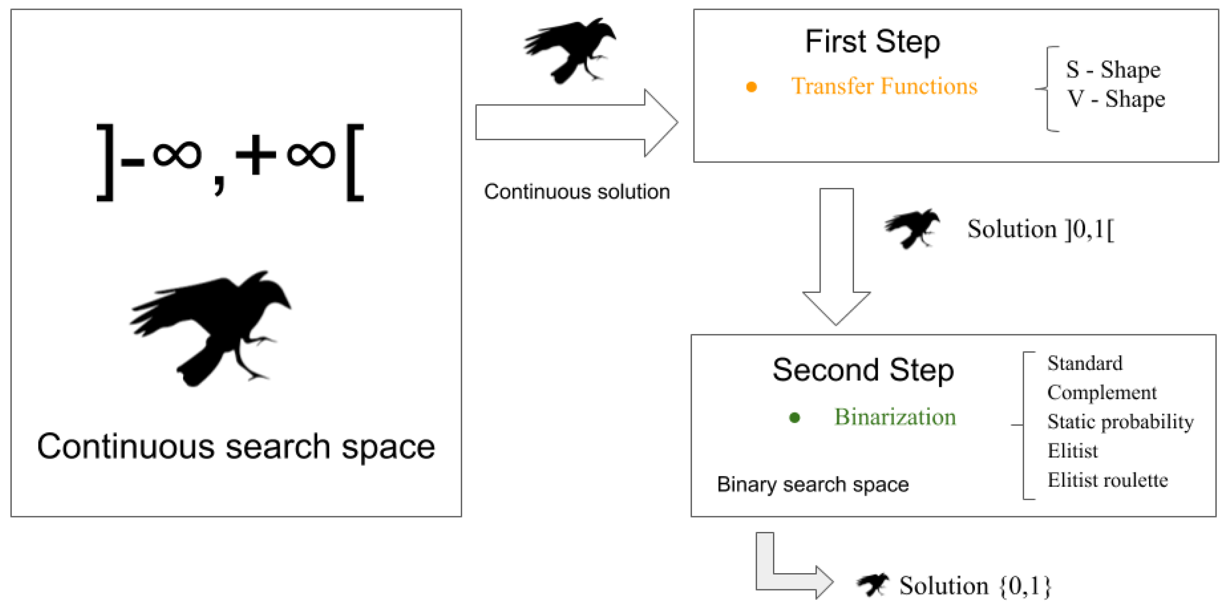 Mathematics 08 01070 g003 Mathematics 08 01070 g003