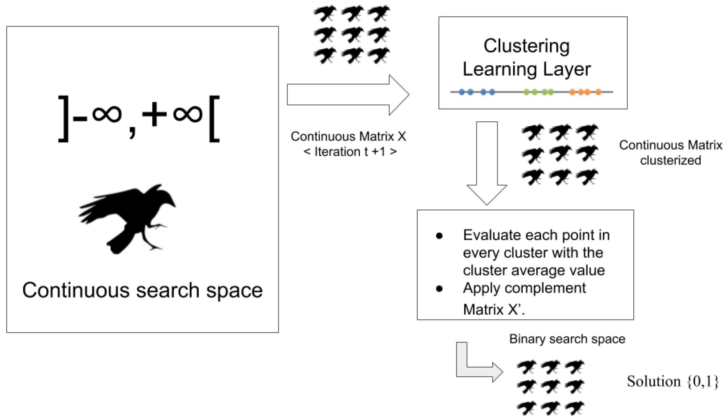Mathematics 08 01070 g005 Mathematics 08 01070 g005
