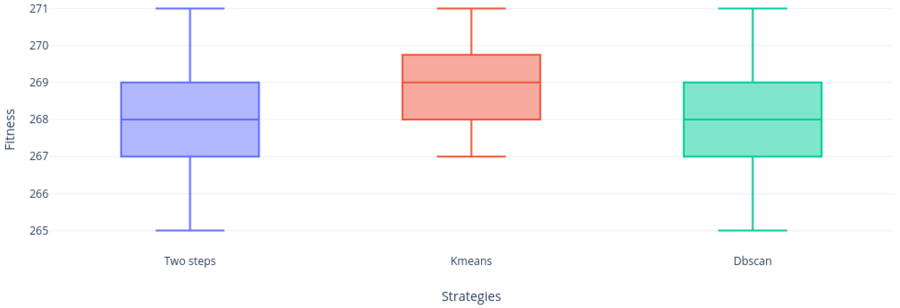 Mathematics 08 01070 g009 Mathematics 08 01070 g009