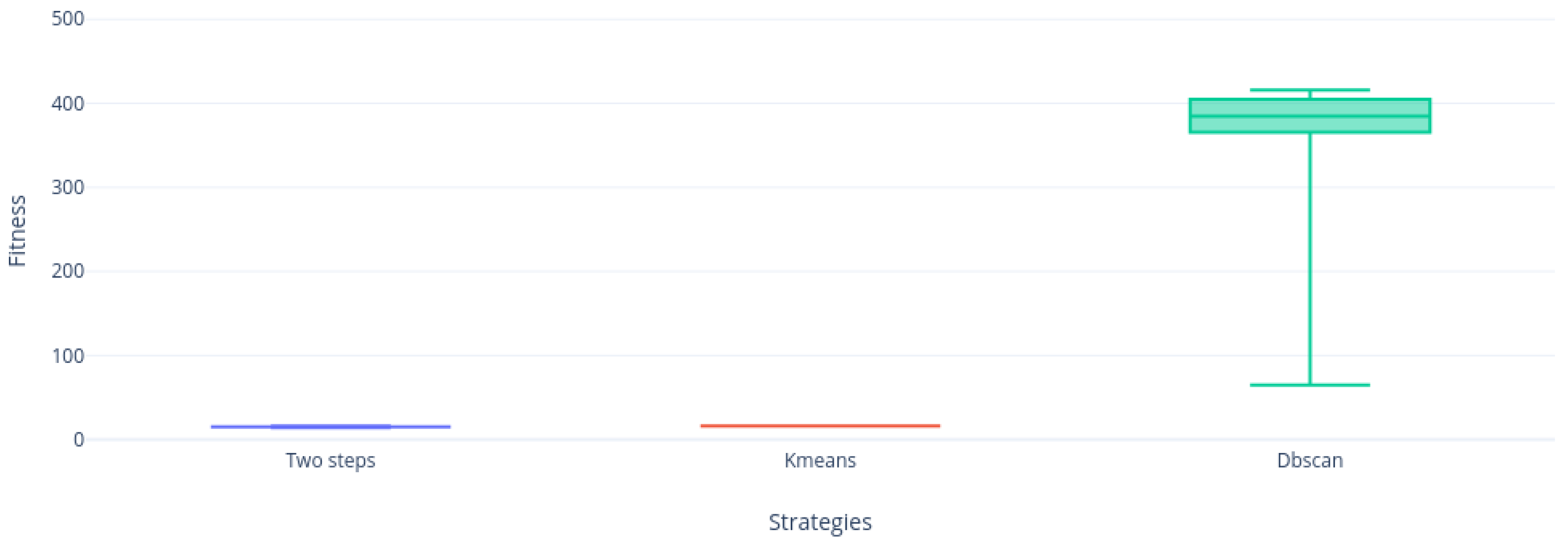 Mathematics 08 01070 g016 Mathematics 08 01070 g016