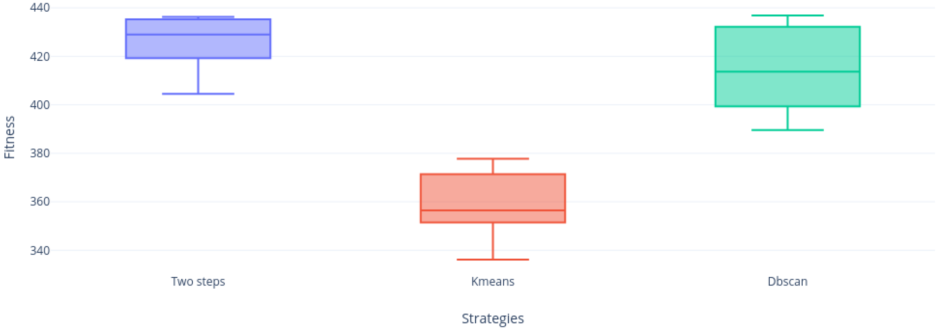 Mathematics 08 01070 g021 Mathematics 08 01070 g021