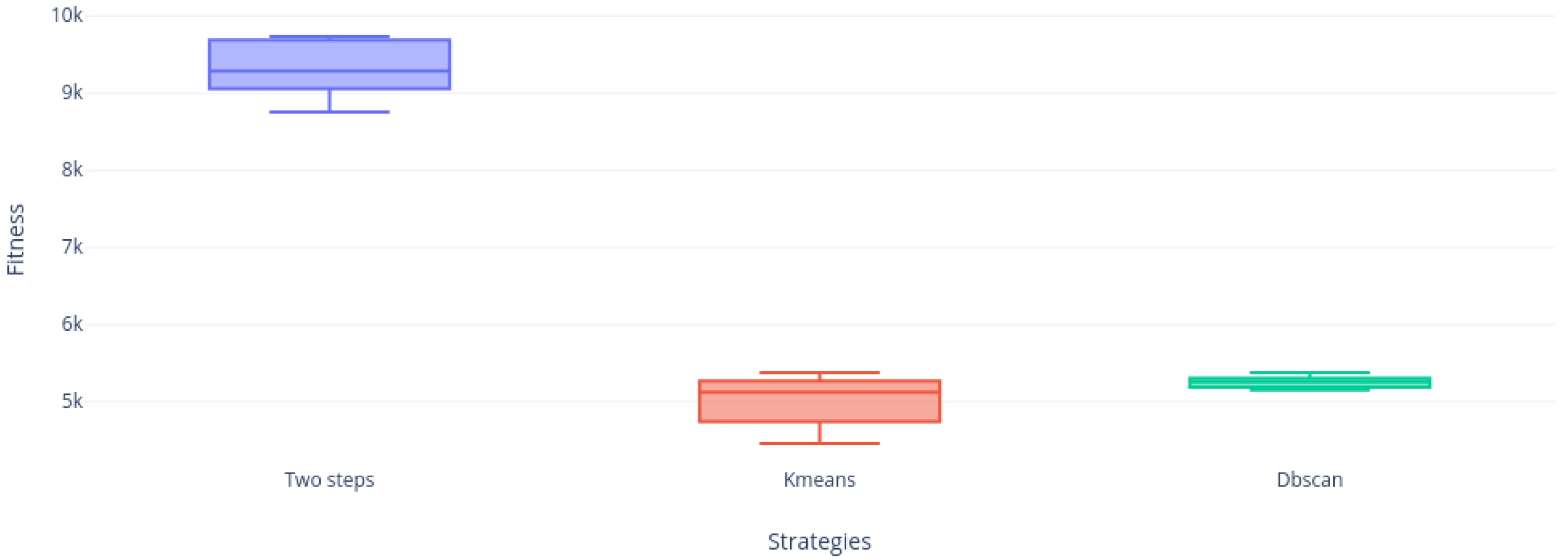 Mathematics 08 01070 g023 Mathematics 08 01070 g023