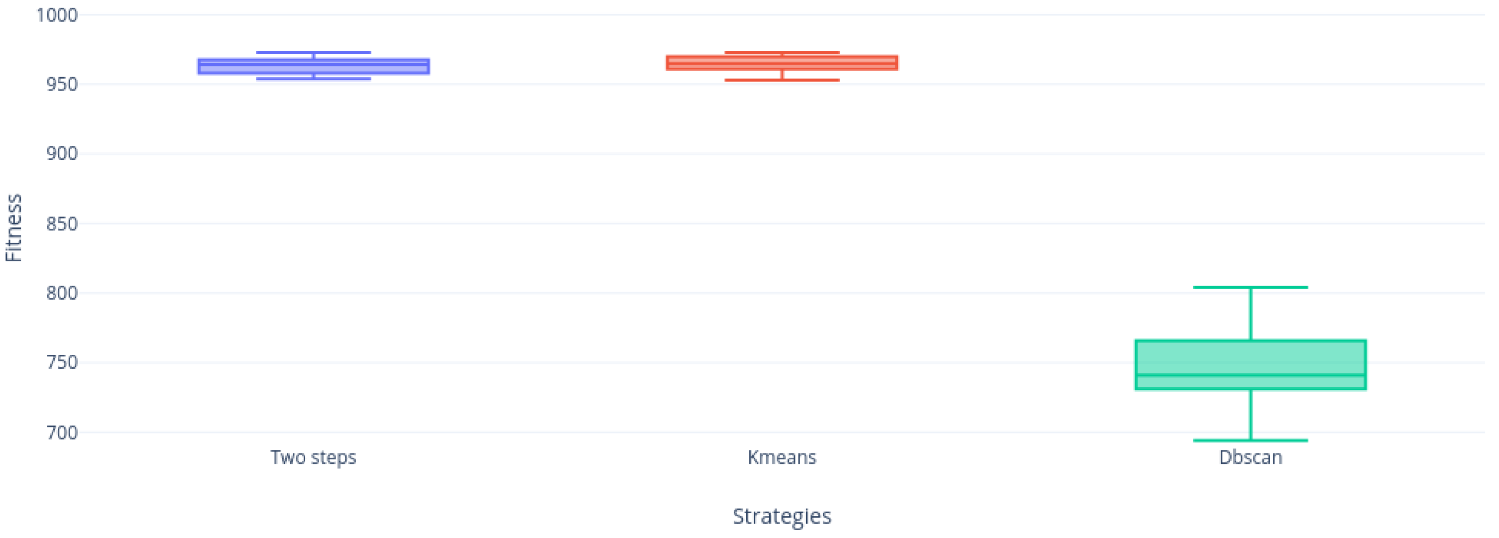 Mathematics 08 01070 g024 Mathematics 08 01070 g024