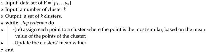 Mathematics 08 01070 i001 Mathematics 08 01070 i001