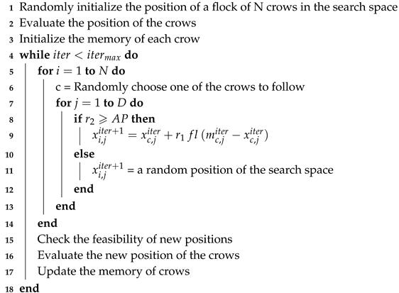 Mathematics 08 01070 i003 Mathematics 08 01070 i003