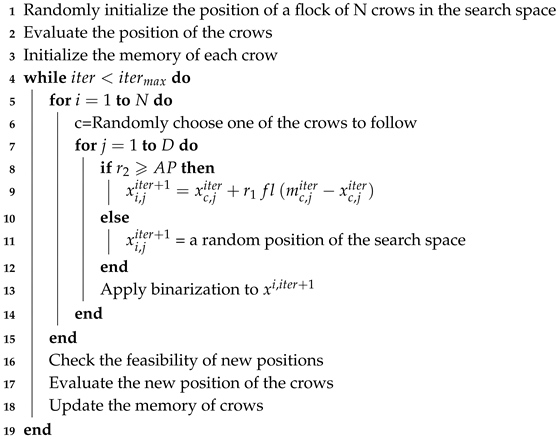 Mathematics 08 01070 i004 Mathematics 08 01070 i004