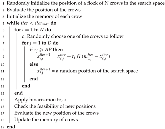 Mathematics 08 01070 i005 Mathematics 08 01070 i005