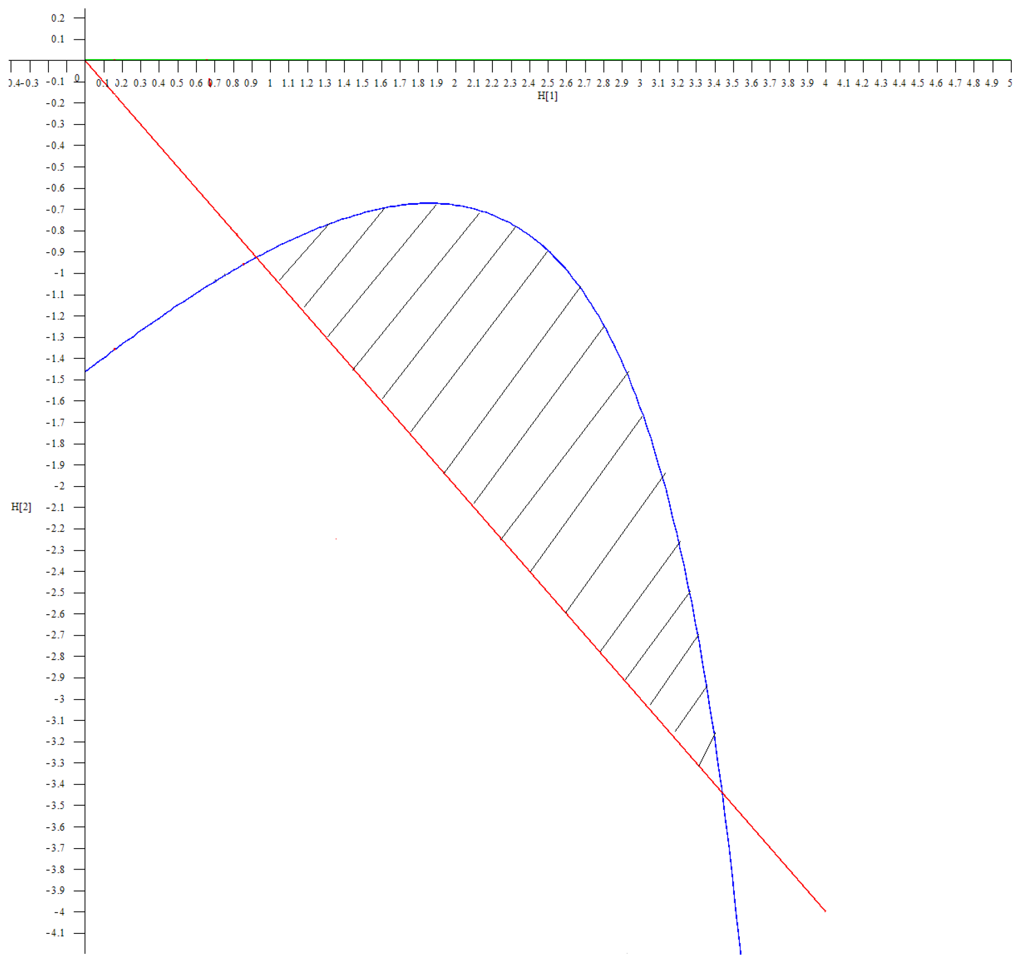 Mathematics 08 01073 g002