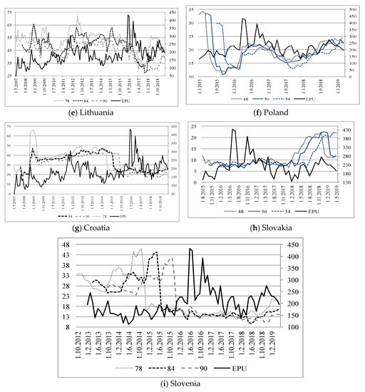 Mathematics 08 01077 g0a2b