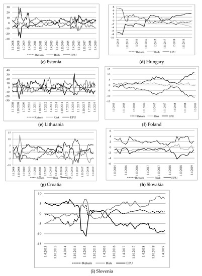 Mathematics 08 01077 g0a3b