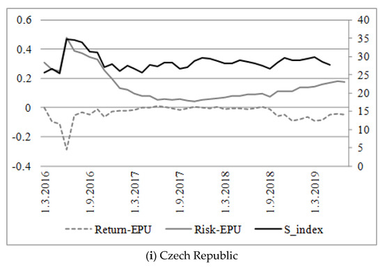 Mathematics 08 01077 g0a5c