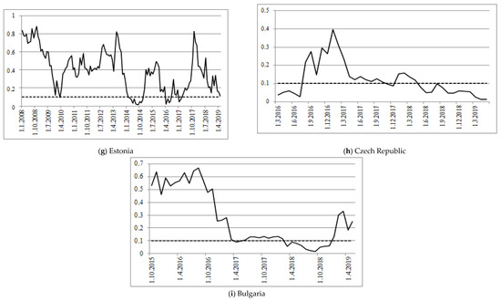 Mathematics 08 01077 g0a6c