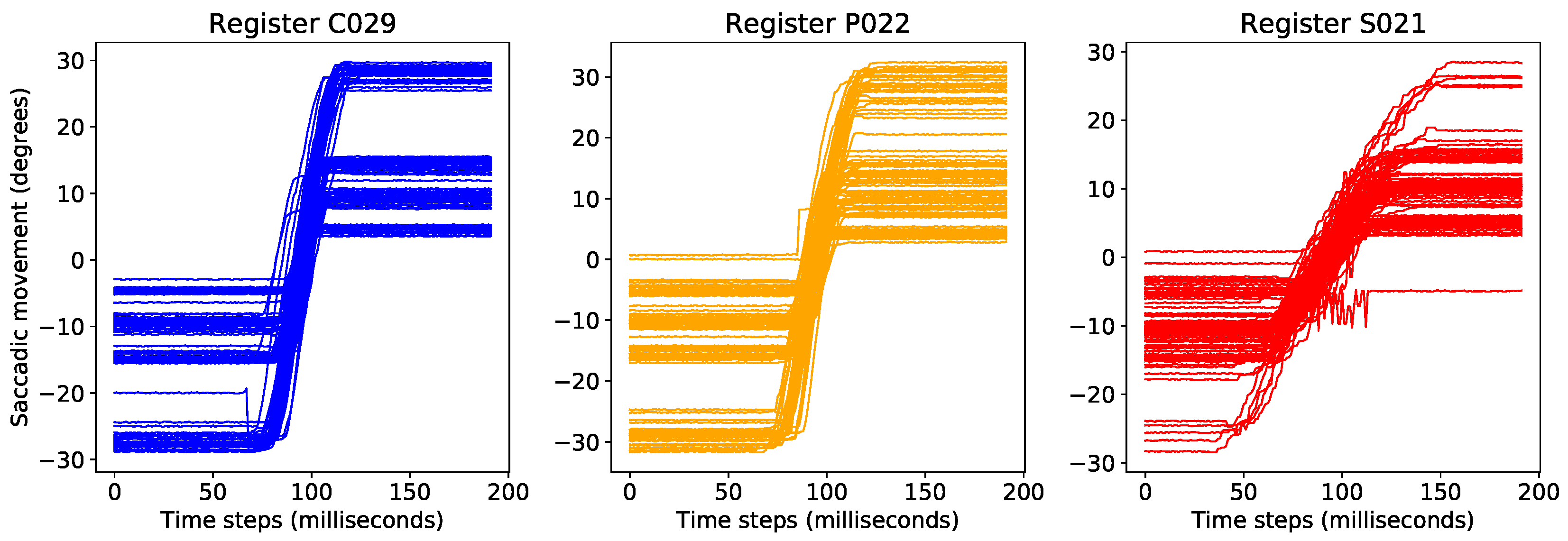 Mathematics 08 01078 g001 Mathematics 08 01078 g001