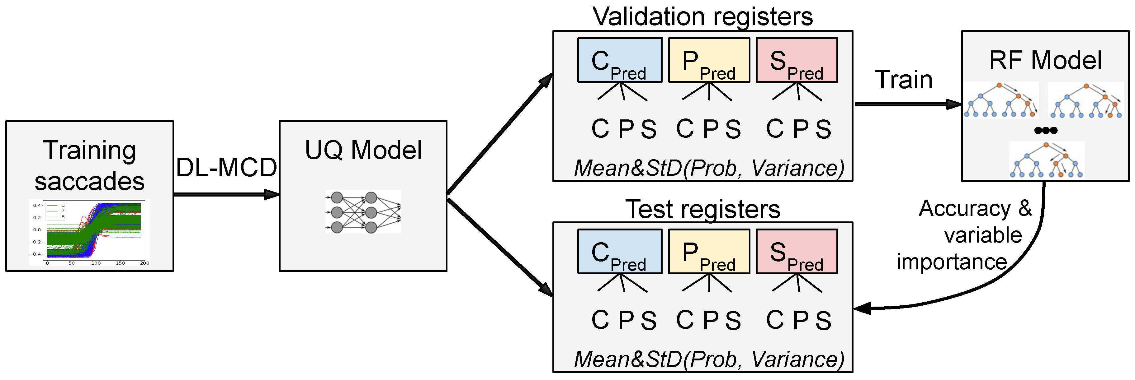 Mathematics 08 01078 g002 Mathematics 08 01078 g002