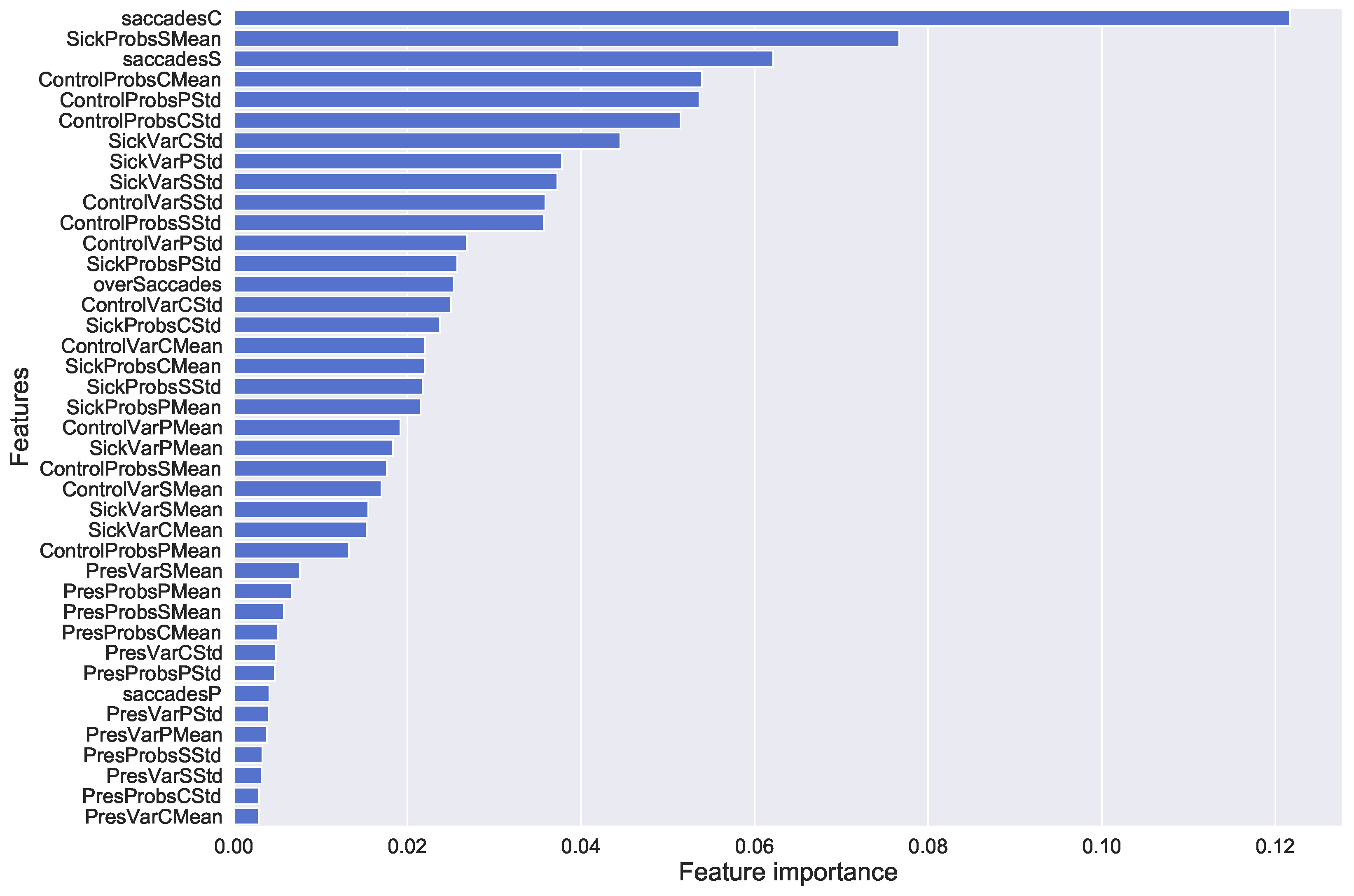 Mathematics 08 01078 g007 Mathematics 08 01078 g007