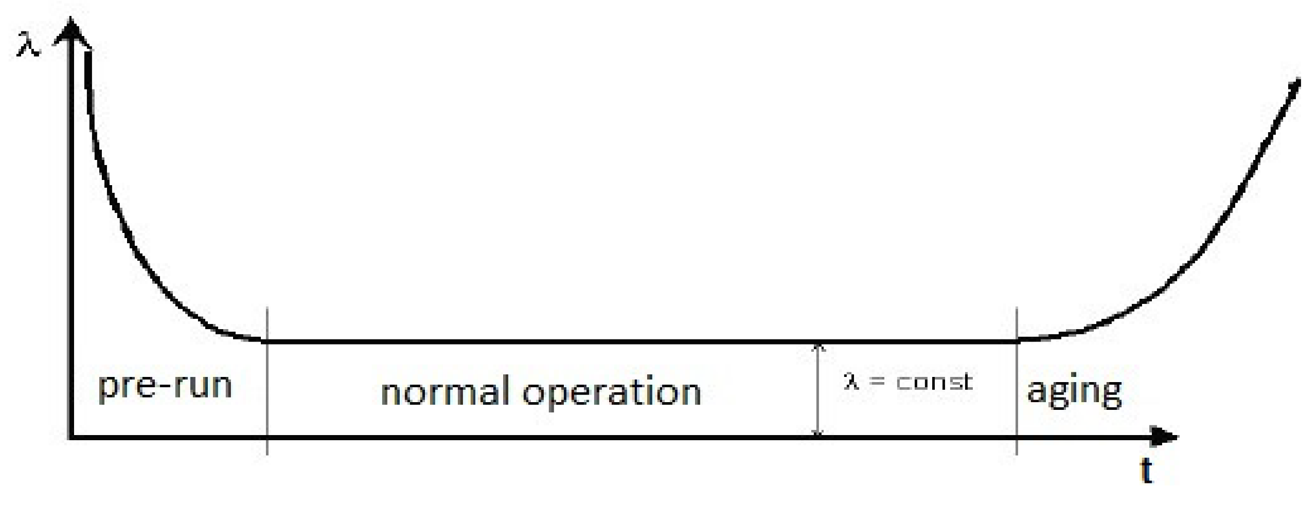 Mathematics 08 01081 g001 Mathematics 08 01081 g001
