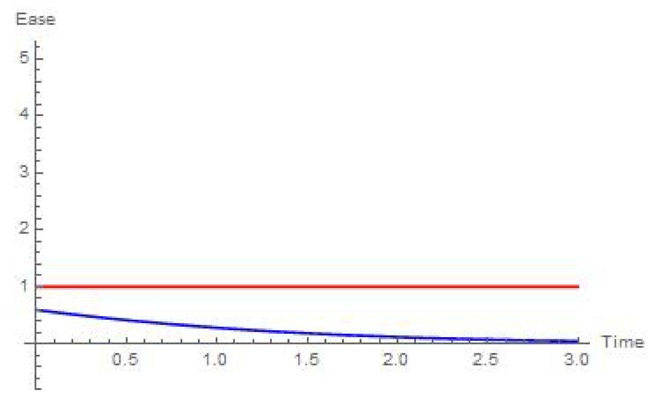 Mathematics 08 01081 g006 Mathematics 08 01081 g006