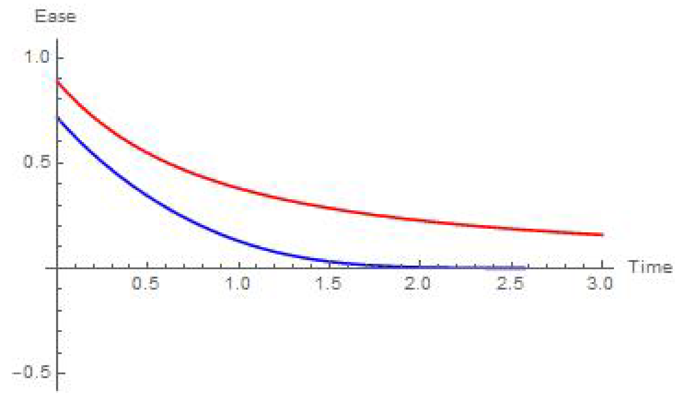 Mathematics 08 01081 g009 Mathematics 08 01081 g009