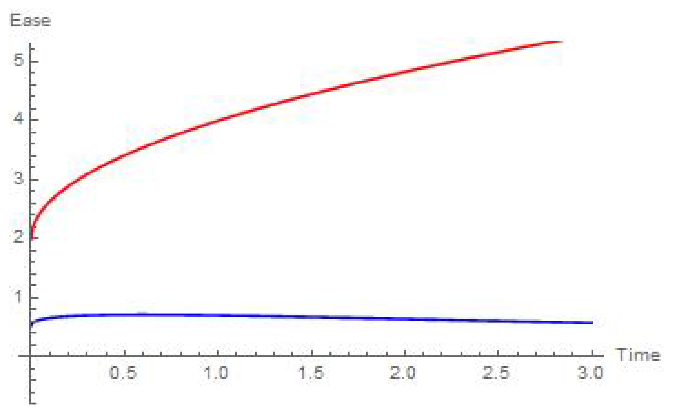 Mathematics 08 01081 g012 Mathematics 08 01081 g012
