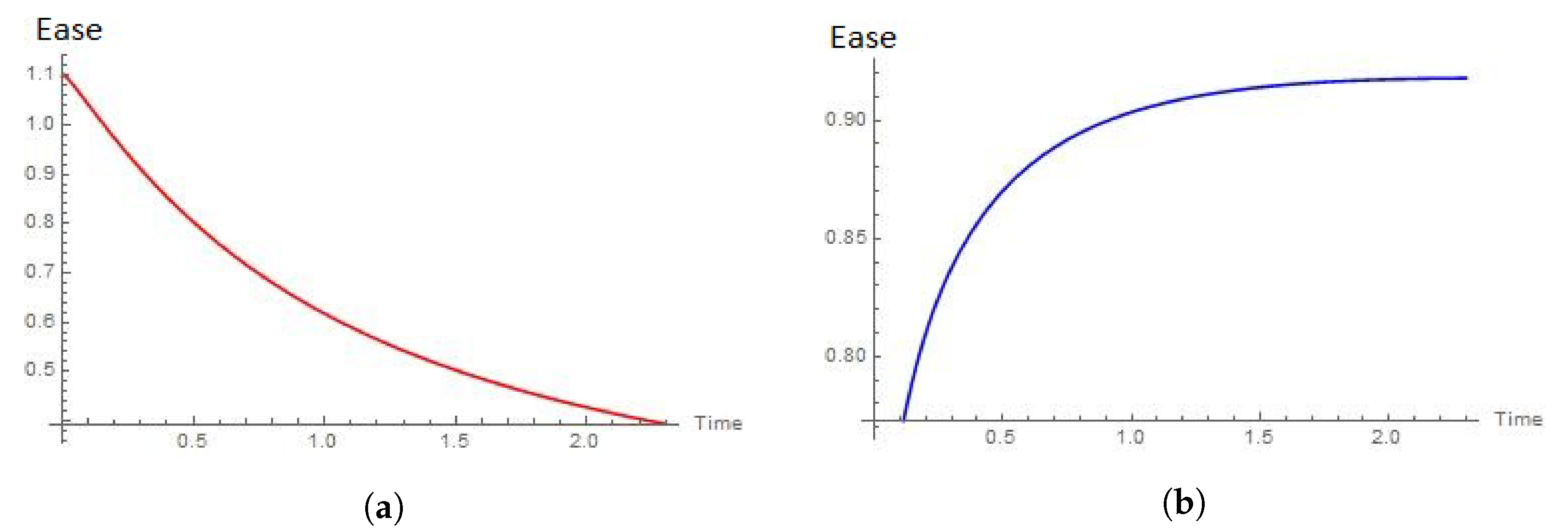 Mathematics 08 01081 g016 Mathematics 08 01081 g016