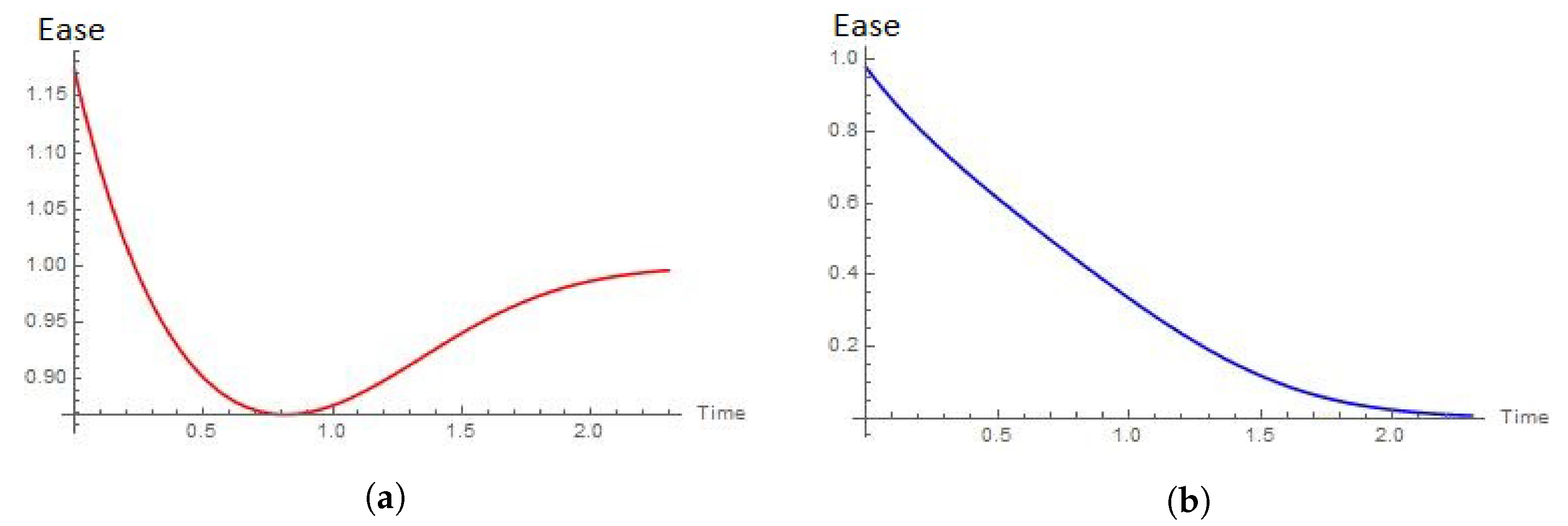 Mathematics 08 01081 g018 Mathematics 08 01081 g018
