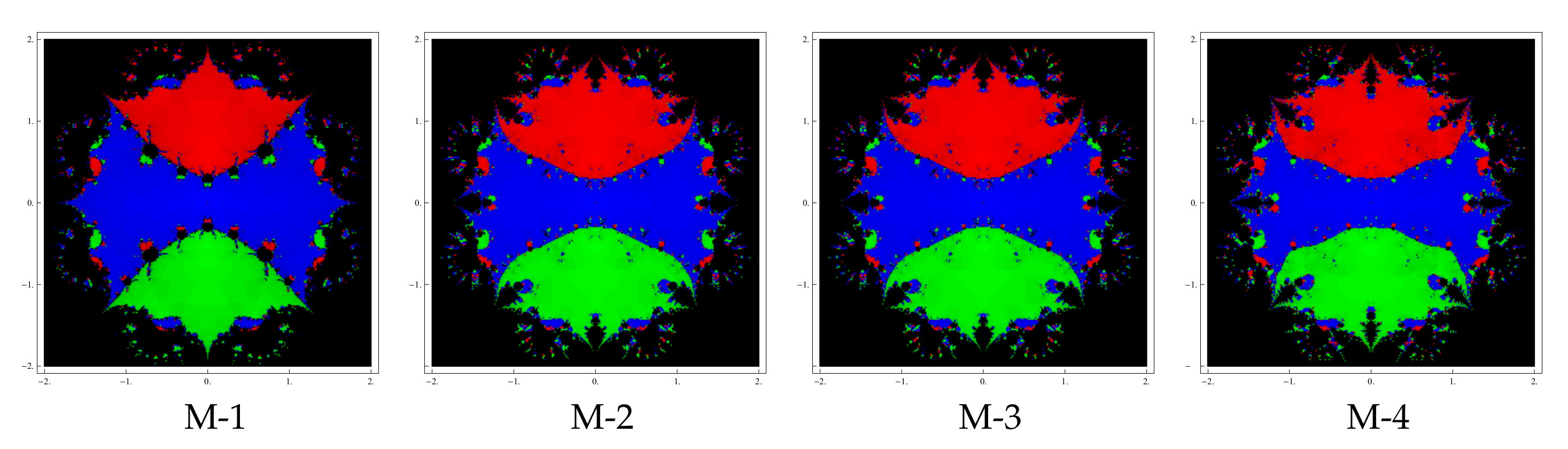 Mathematics 08 01091 g004