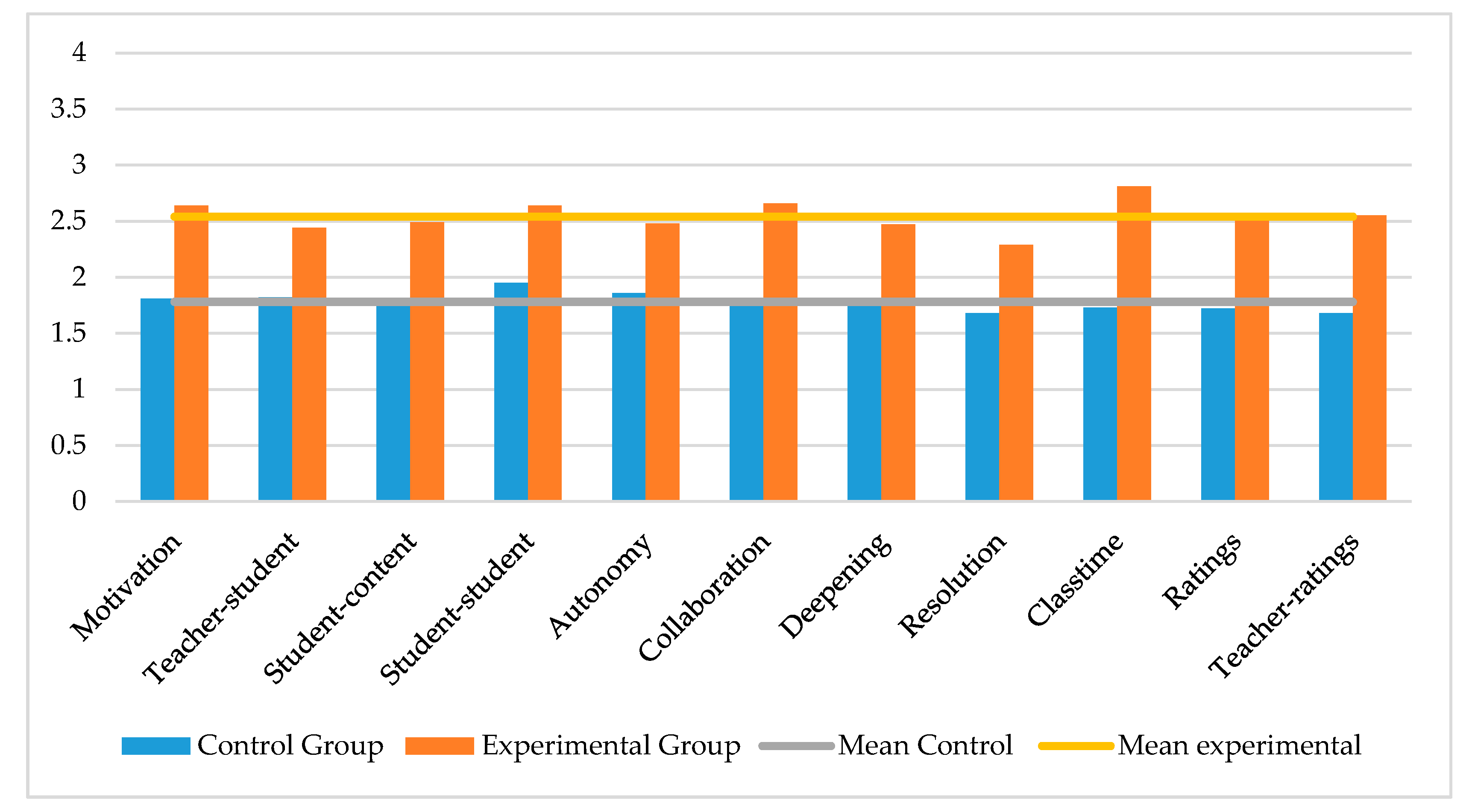Mathematics 08 01102 g001