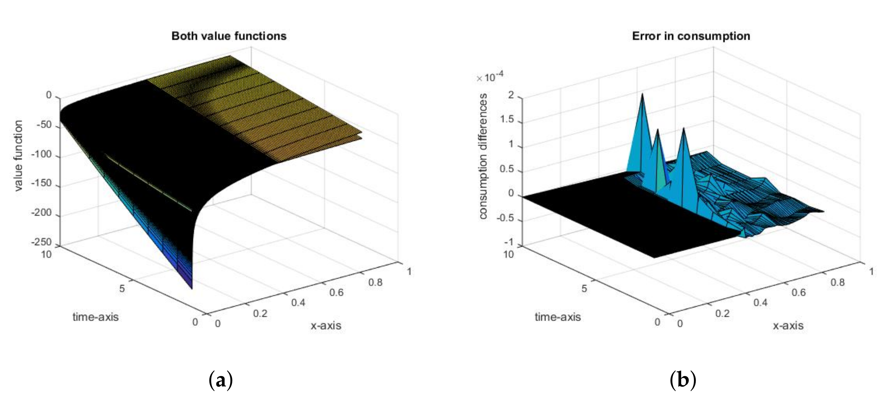 Mathematics 08 01109 g001