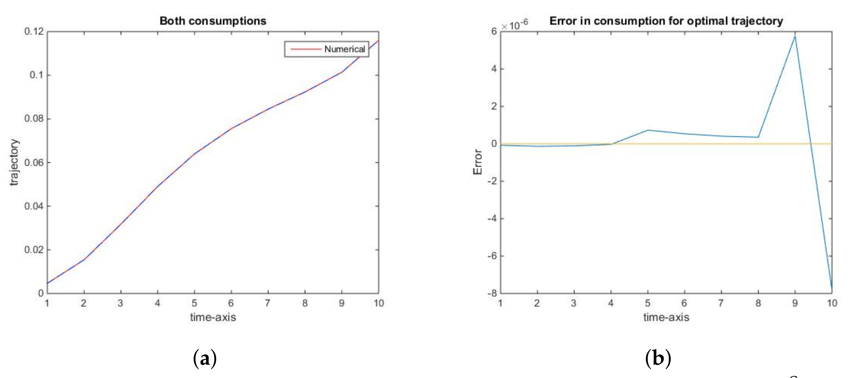 Mathematics 08 01109 g003
