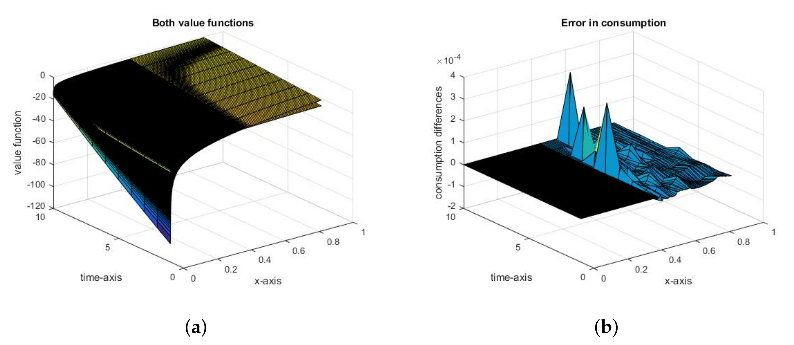 Mathematics 08 01109 g004