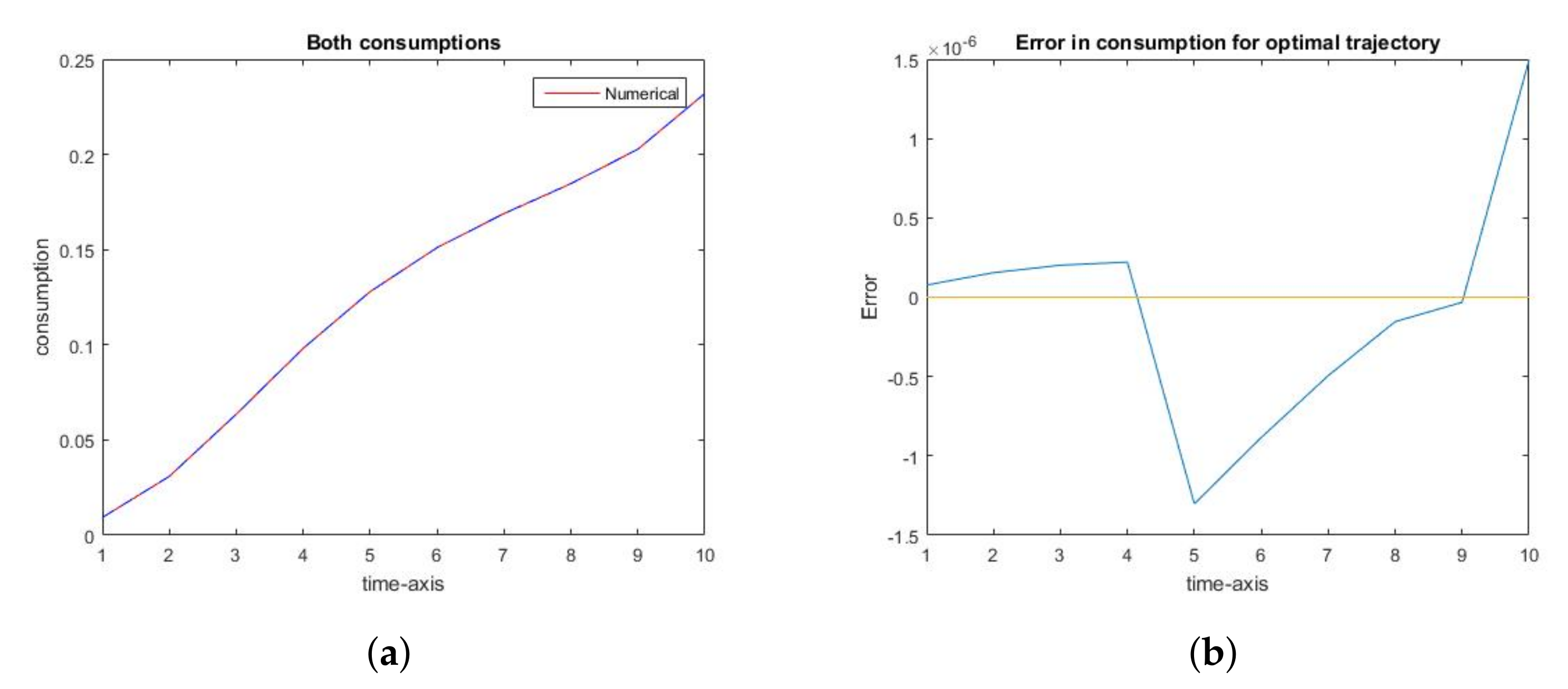 Mathematics 08 01109 g006