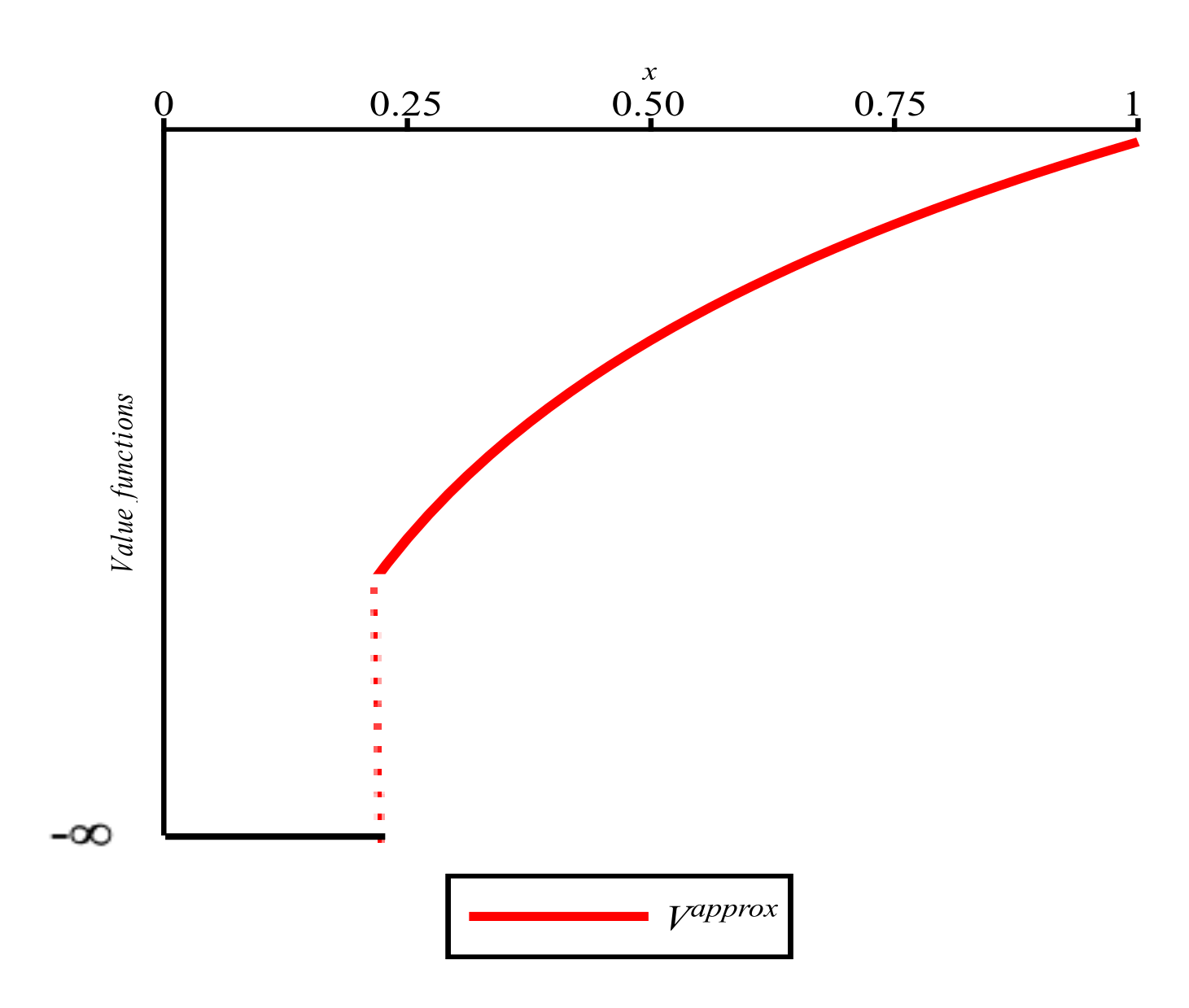 Mathematics 08 01109 g007