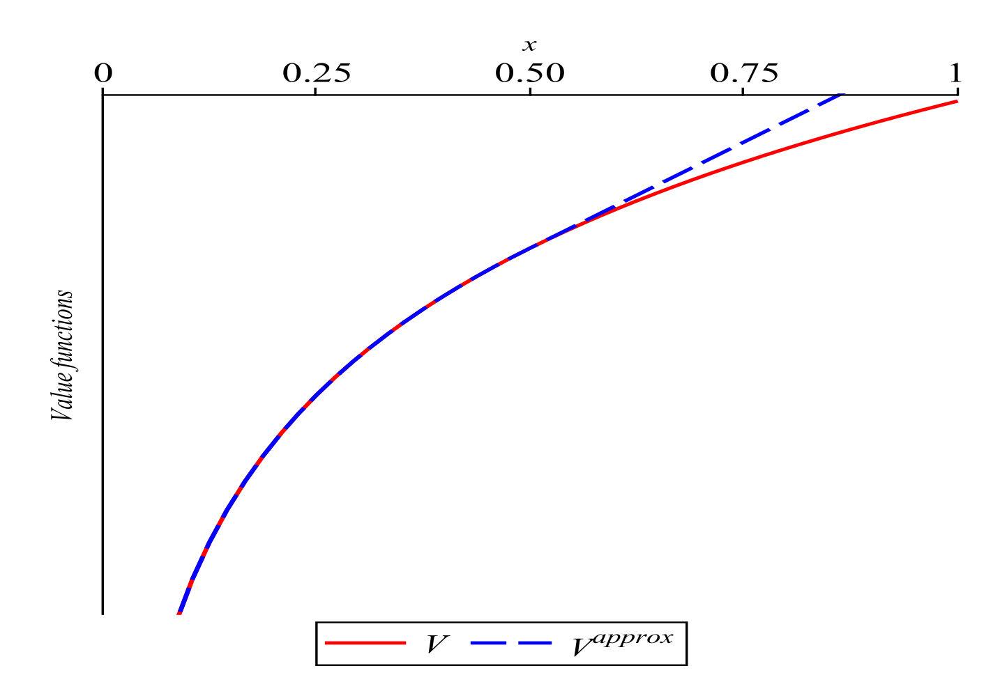 Mathematics 08 01109 g008