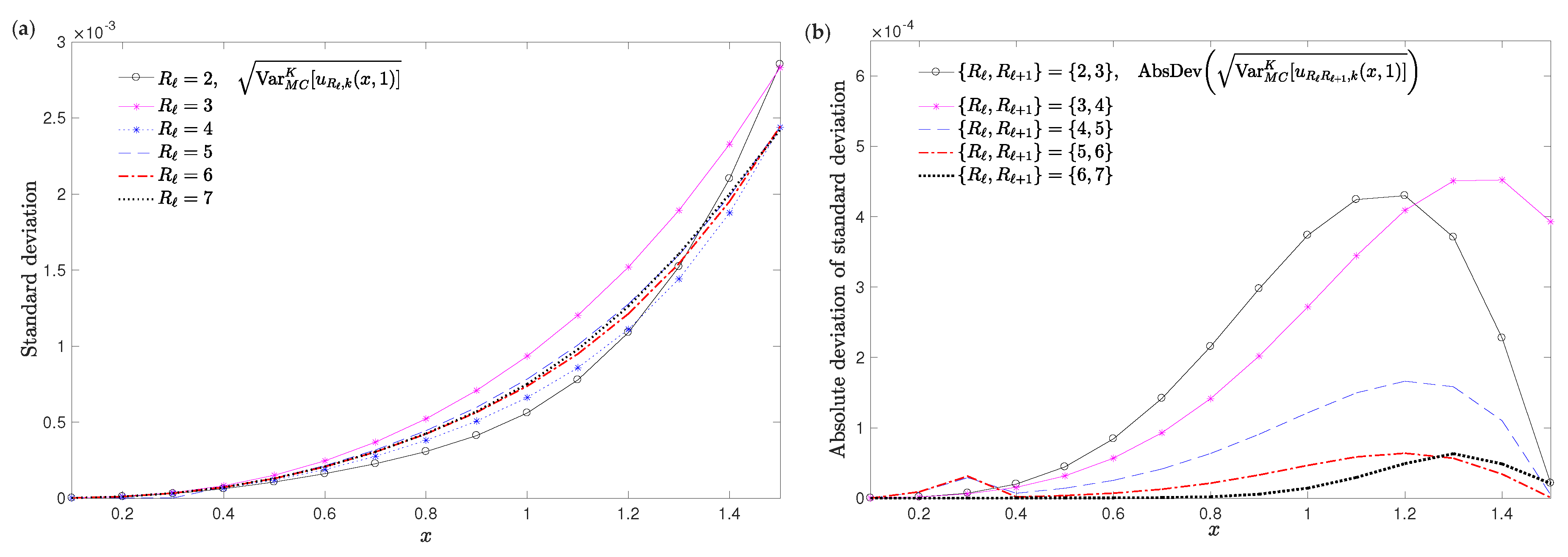 Mathematics 08 01112 g004 Mathematics 08 01112 g004