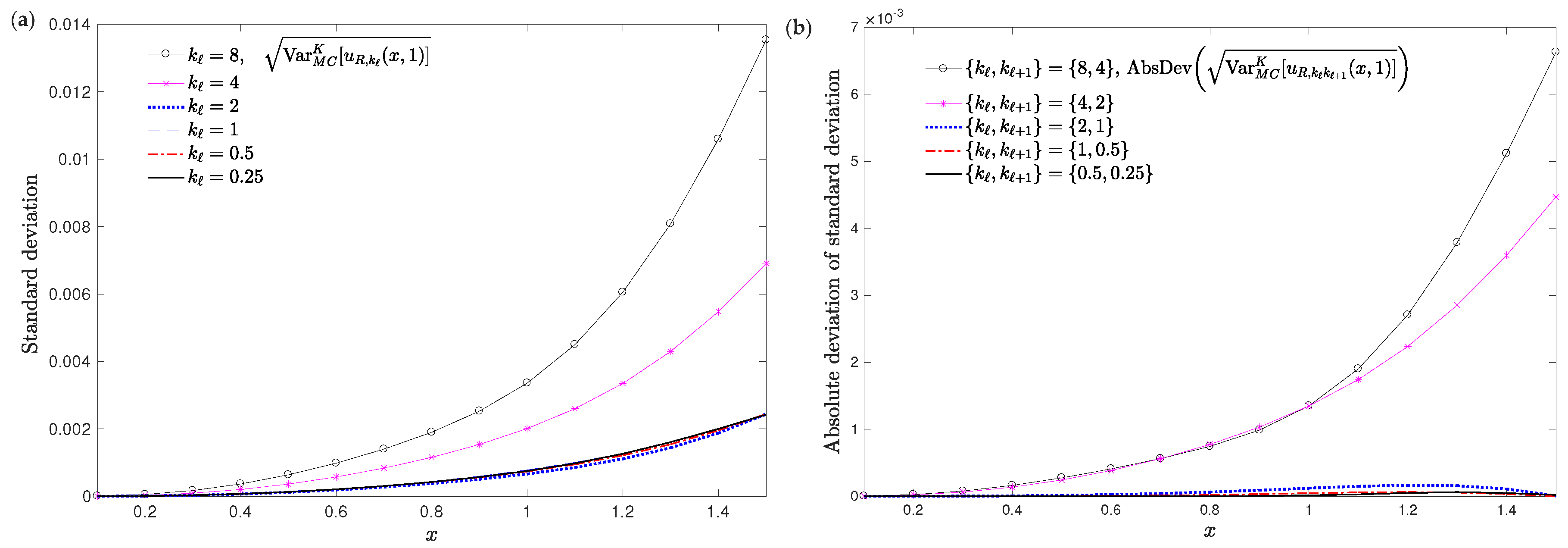 Mathematics 08 01112 g006 Mathematics 08 01112 g006