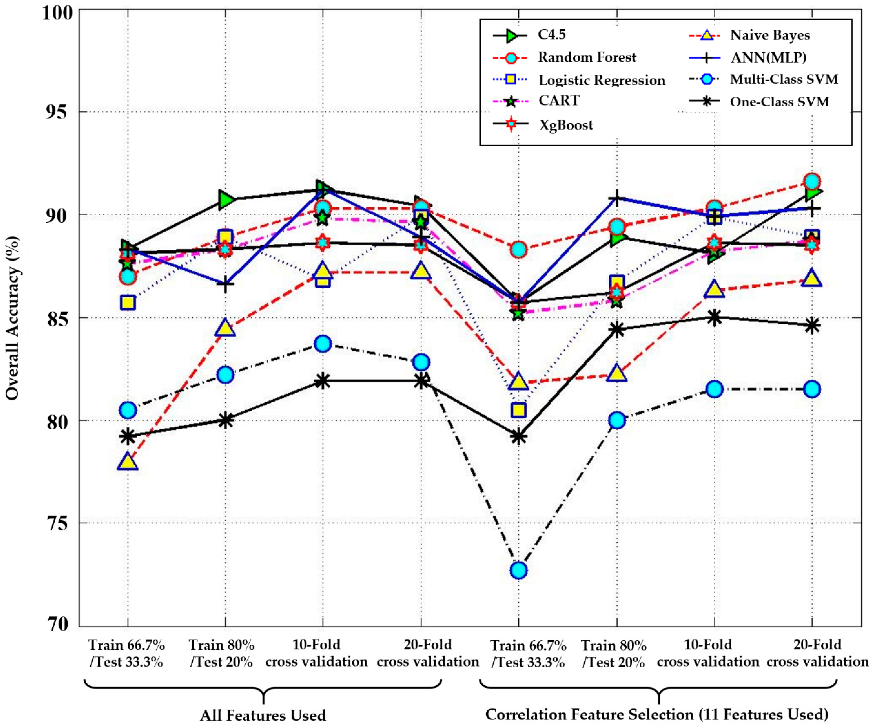 Mathematics 08 01115 g002