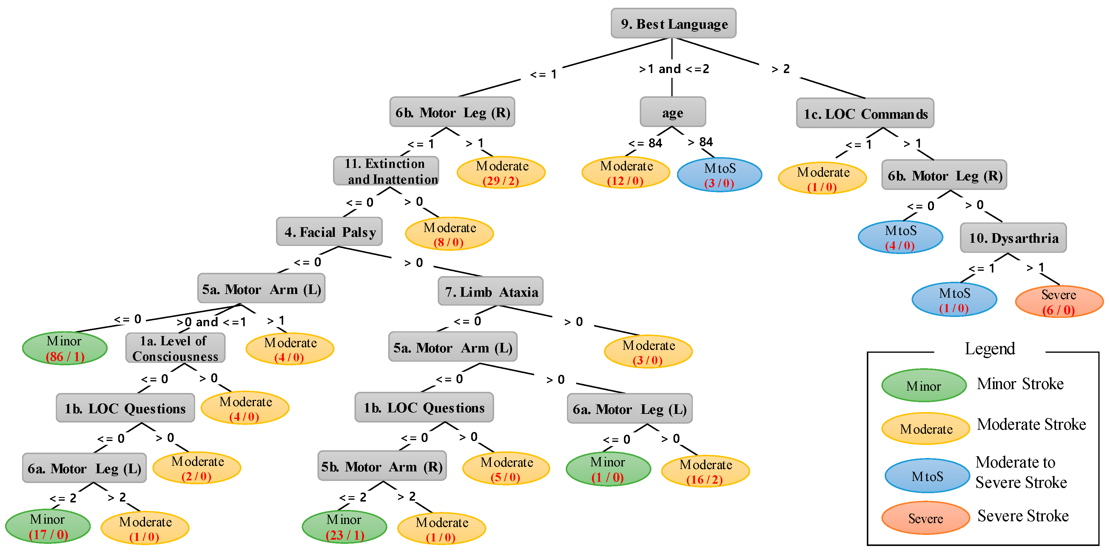 Mathematics 08 01115 g003