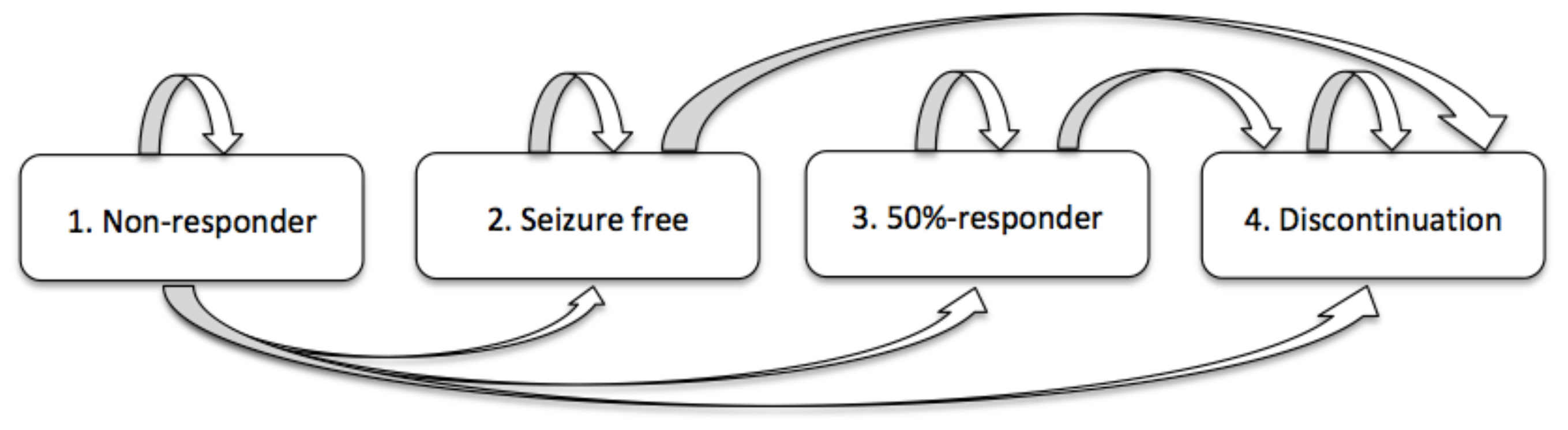 Mathematics 08 01120 g001 Mathematics 08 01120 g001