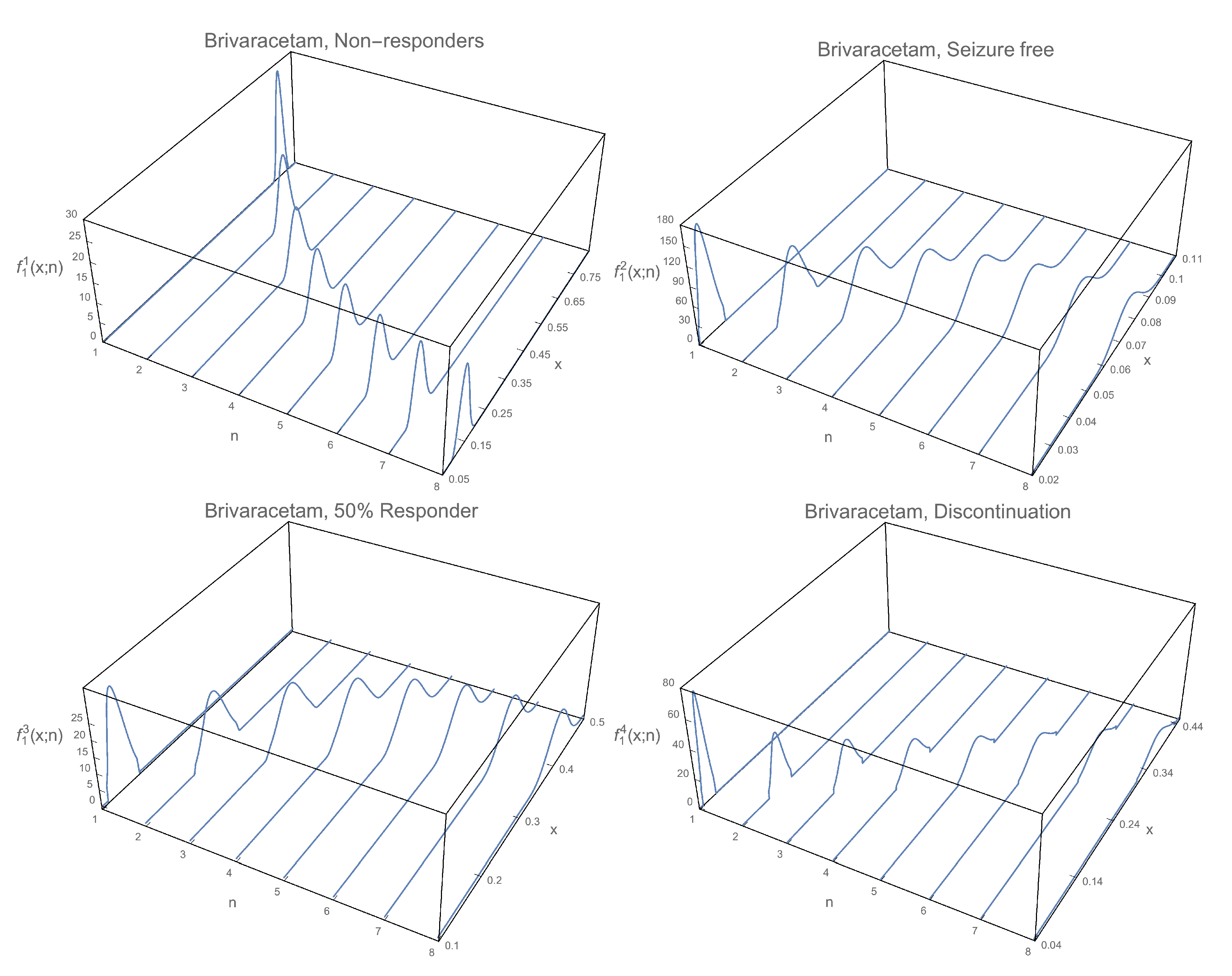 Mathematics 08 01120 g002 Mathematics 08 01120 g002