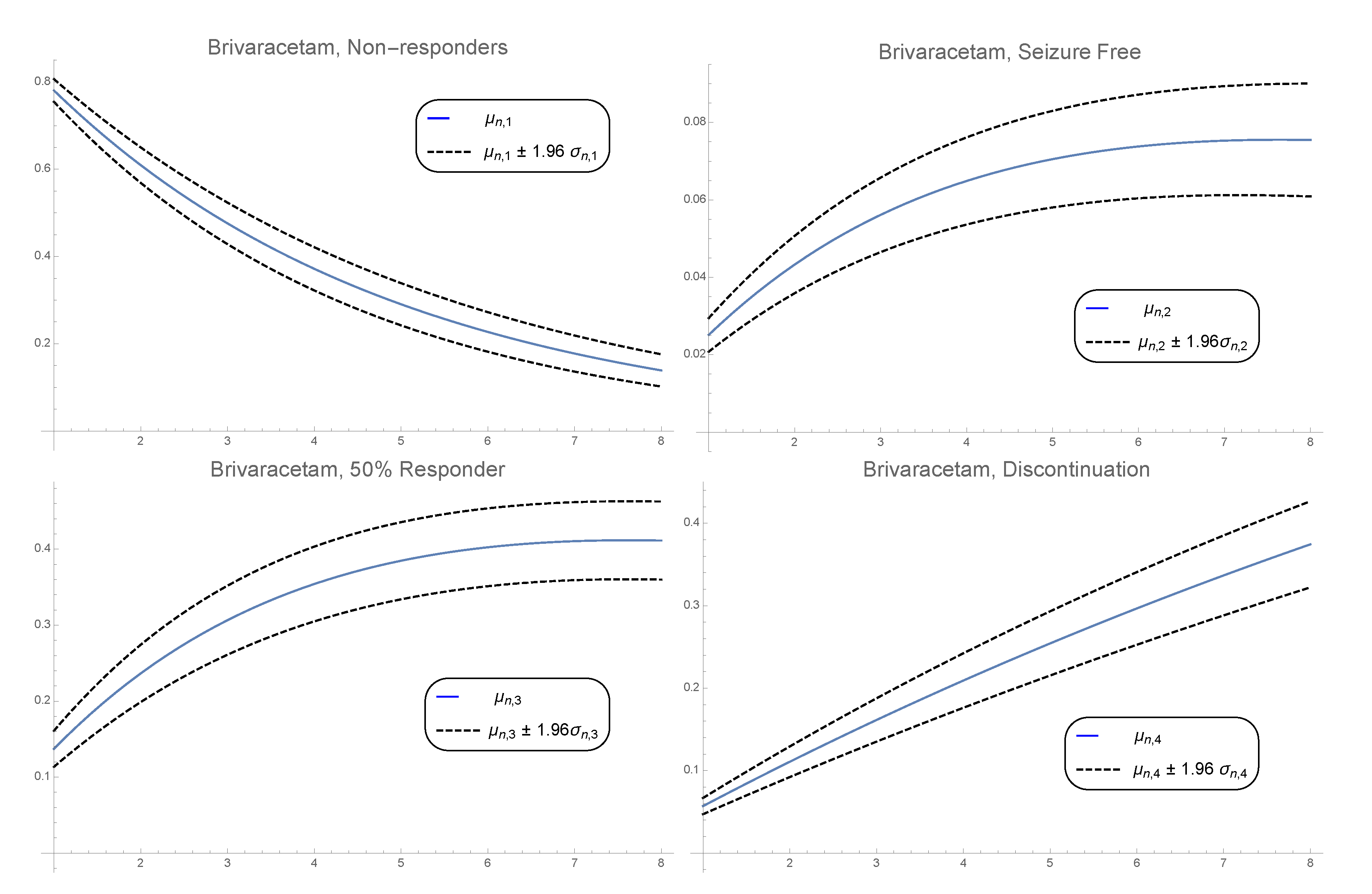 Mathematics 08 01120 g003 Mathematics 08 01120 g003