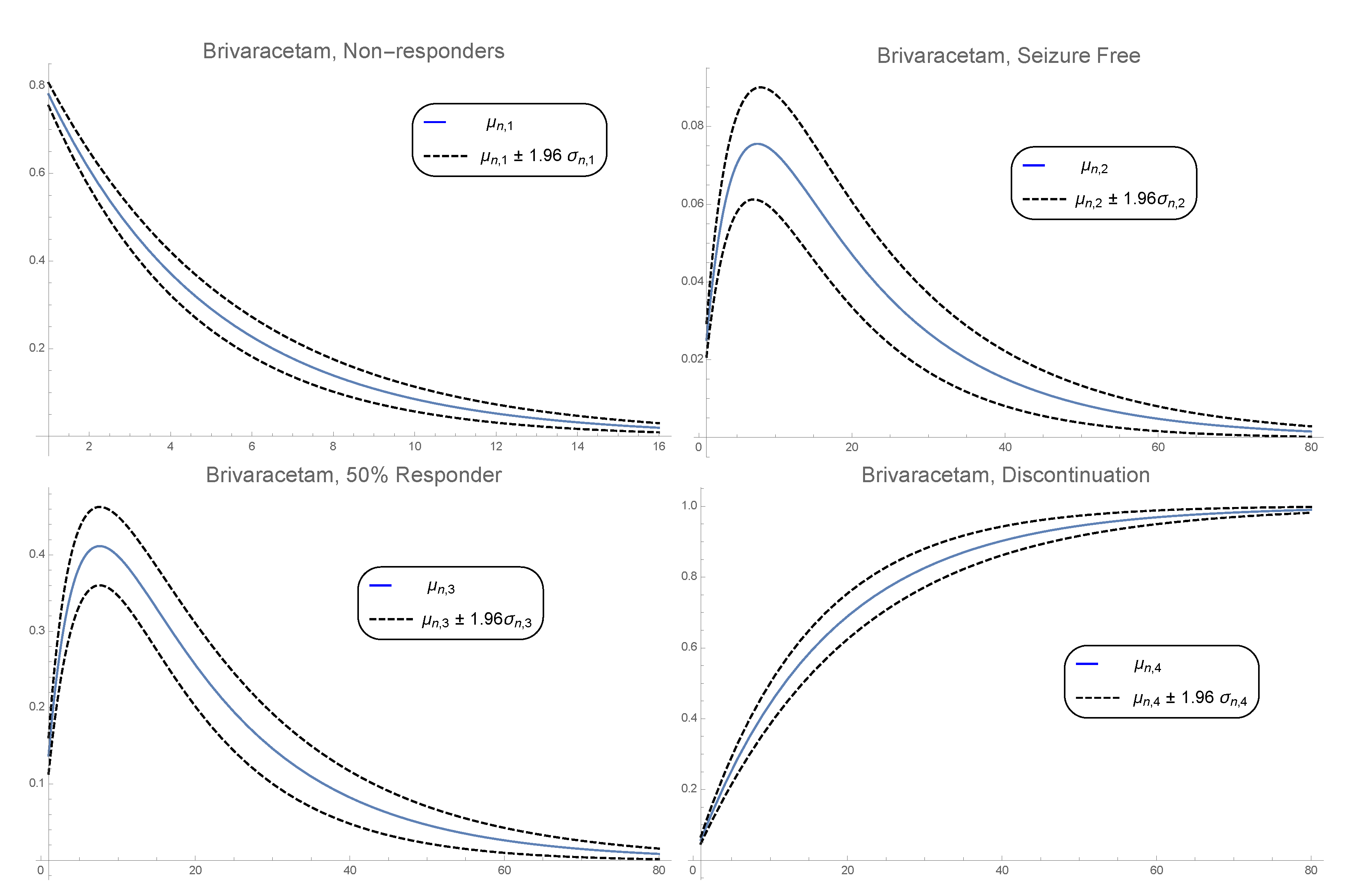 Mathematics 08 01120 g004 Mathematics 08 01120 g004