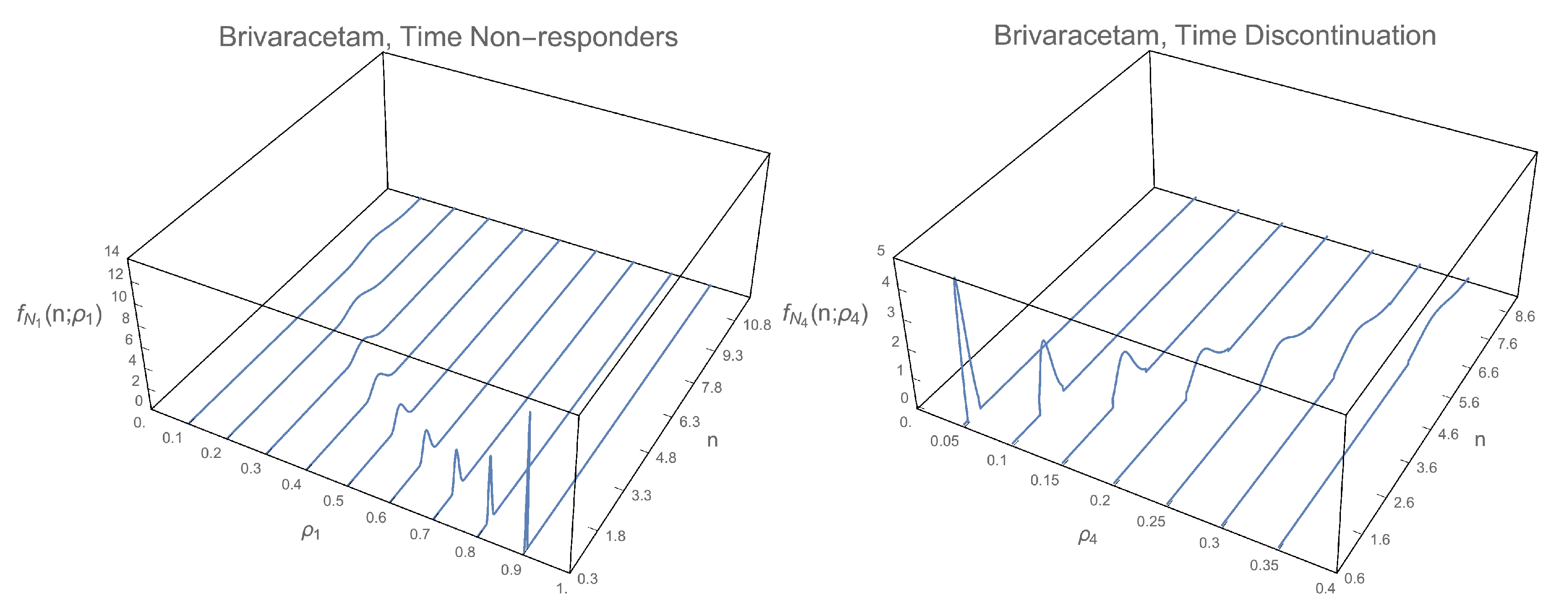 Mathematics 08 01120 g005 Mathematics 08 01120 g005