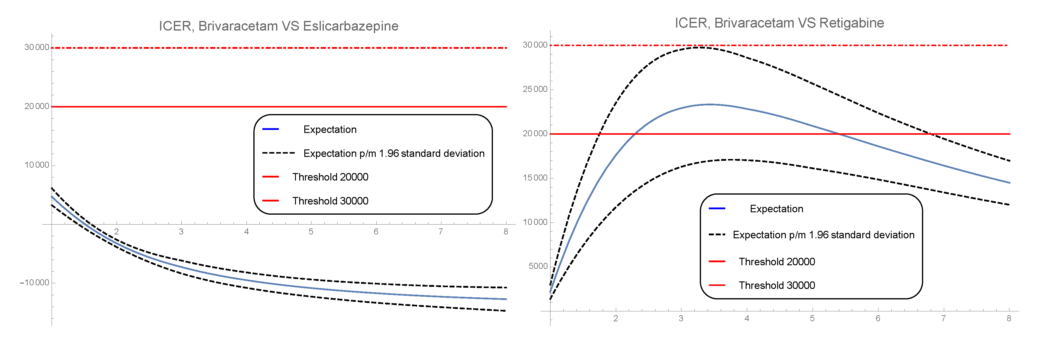 Mathematics 08 01120 g007 Mathematics 08 01120 g007