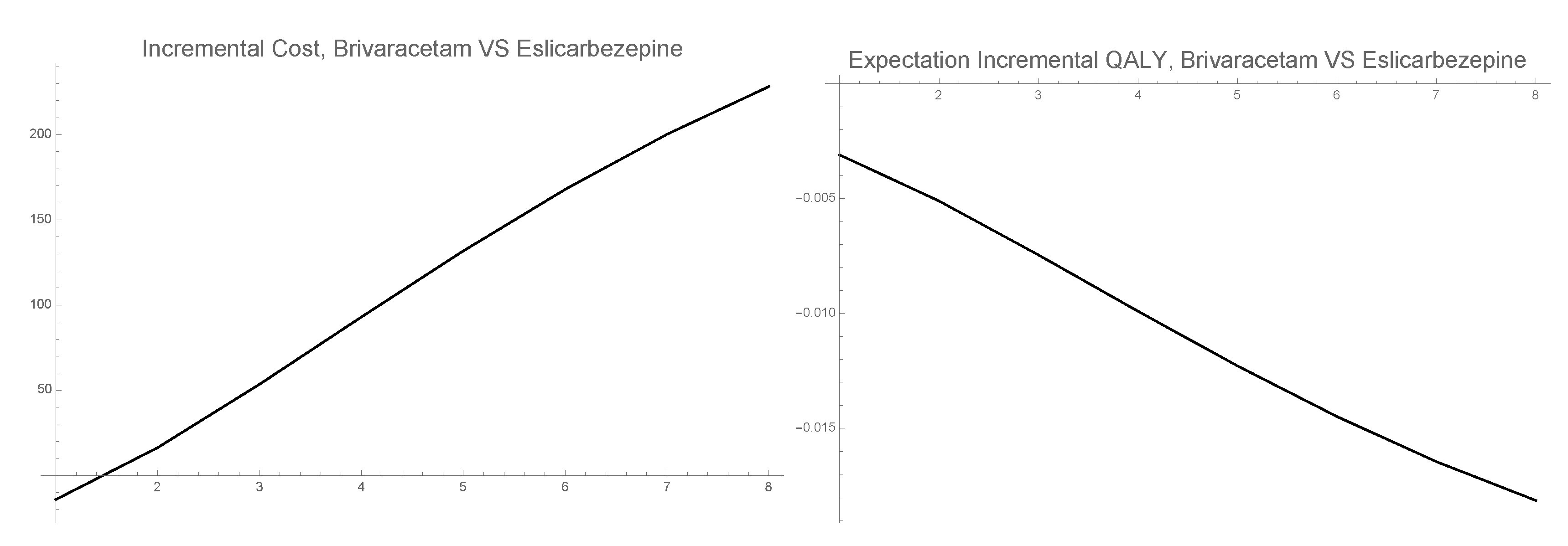 Mathematics 08 01120 g008 Mathematics 08 01120 g008