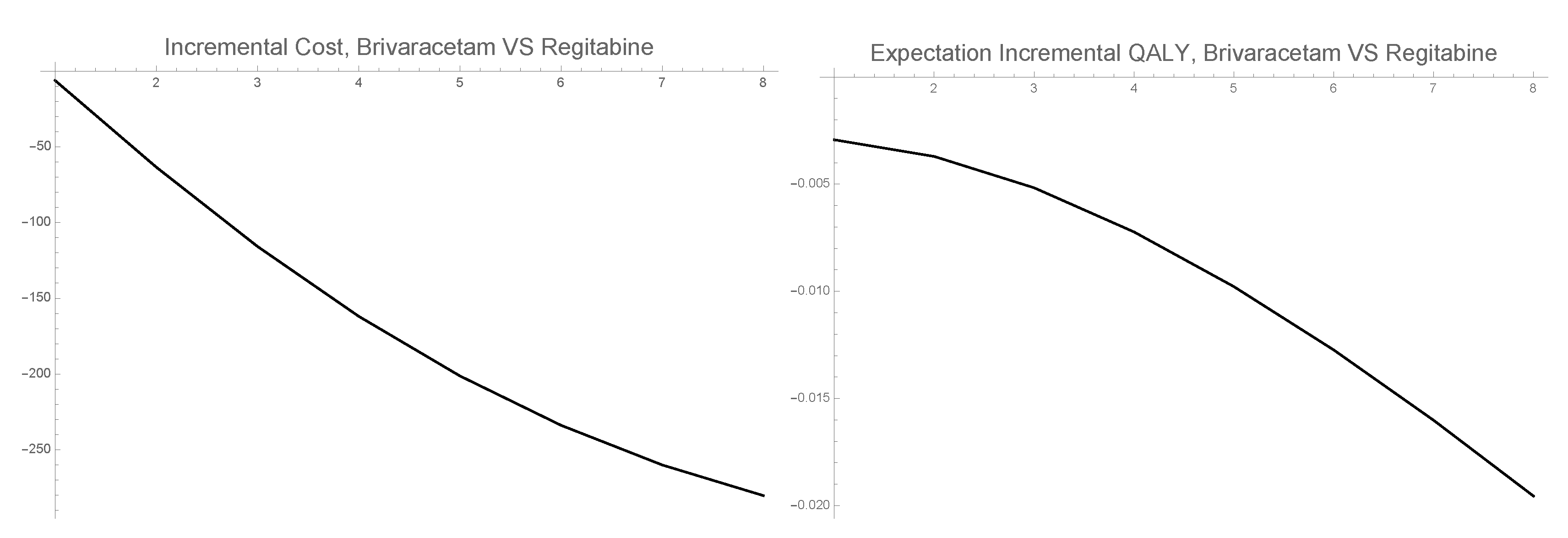Mathematics 08 01120 g009 Mathematics 08 01120 g009